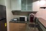 Greenbelt Hamilton  | Studio Condo unit For Rent - #015808
