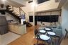 "Good Deal: One Bedroom Loft Unit in One Rockwell - West, Rockwell Center Makati"04