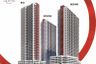 Lease to Own Studio HOBS 25 sqm in Quezon City near S&R05