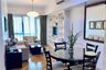 "Good Deal: One Bedroom Unit in Joya South, Rockwell Center Makati"04