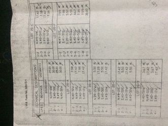 "Commercial Lot For Rent at Palayan, Nueva Ecija"02