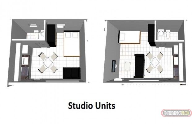 Units