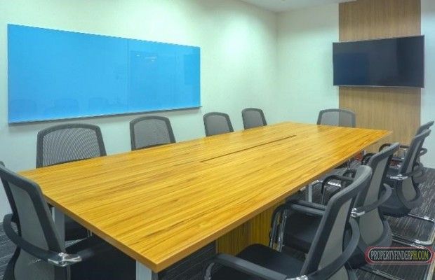 A Premium Serviced Office For Every Budget03
