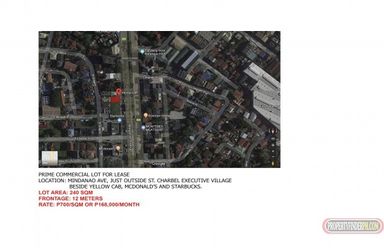 Lots for sale02