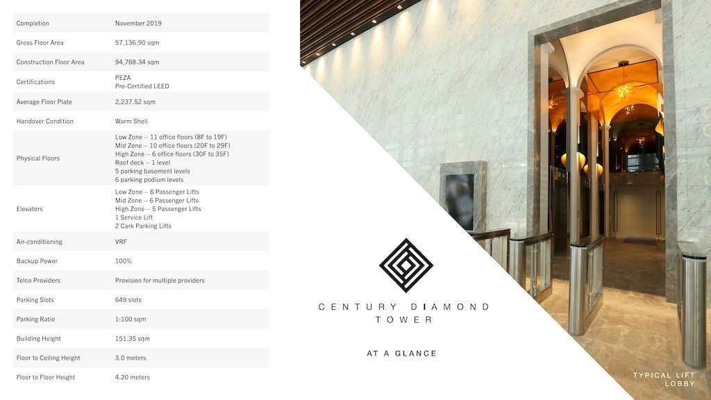 Office Space Century Diamond Tower I For Lease08