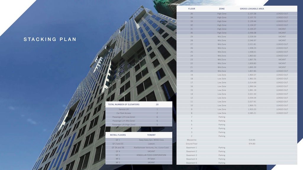 Office Space Century Diamond Tower I For Lease10
