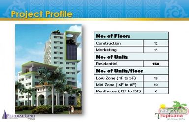 Lease to Own: Tropicana Garden City02