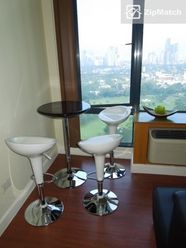 1 Bedroom Condominium Unit For Rent in Bellagio Two02