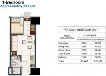 1 Bedroom Light Condominium For Rent EDSA pioneer Mandaluyong City02
