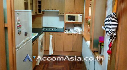 Supreme Ville Condominium  1 Bedroom For Rent MRT Khlong Toei in Yen A02