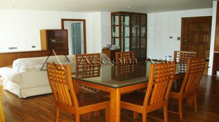 March Tiensieng Condominium  3 Bedroom For Rent BTS Chong Nonsi in Sat02
