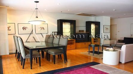 Baan Sansiri Condominium  3 Bedroom For Rent BTS Ratchadamri in Rachad02