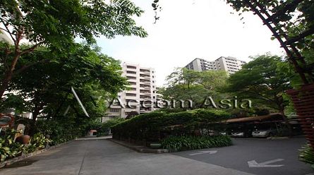 Set in Good Location Apartment  1 Bedroom For Rent BTS Ploenchit in Wi02