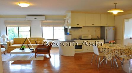 La Residenza Condominium  2 Bedroom For Rent BTS Nana in Sukhumvit Ban02