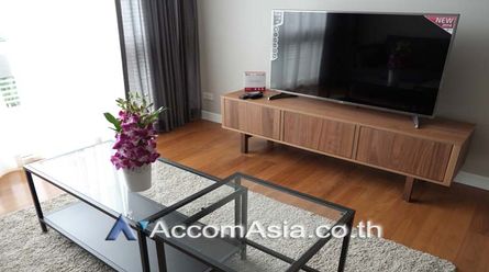 La Citta Penthouse Condominium  1 Bedroom For Rent BTS Thong Lo in Suk02