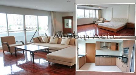 Fully Furnished Suites Apartment For Rent BTS Nana - MRT Sukhumvit in02