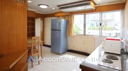 Tastefully Designed Apartment For Rent BTS Thong Lo in Sukhumvit Bangk02