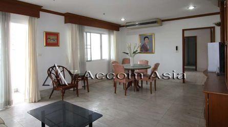 33 Tower Condominium  2 Bedroom For Rent BTS Phrom Phong in Sukhumvit02